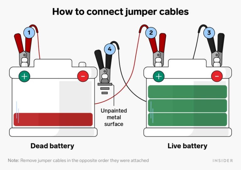 How to Take off Jumper Cables