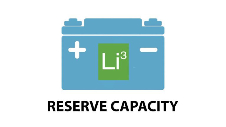 What is Reserve Capacity on a Car Battery