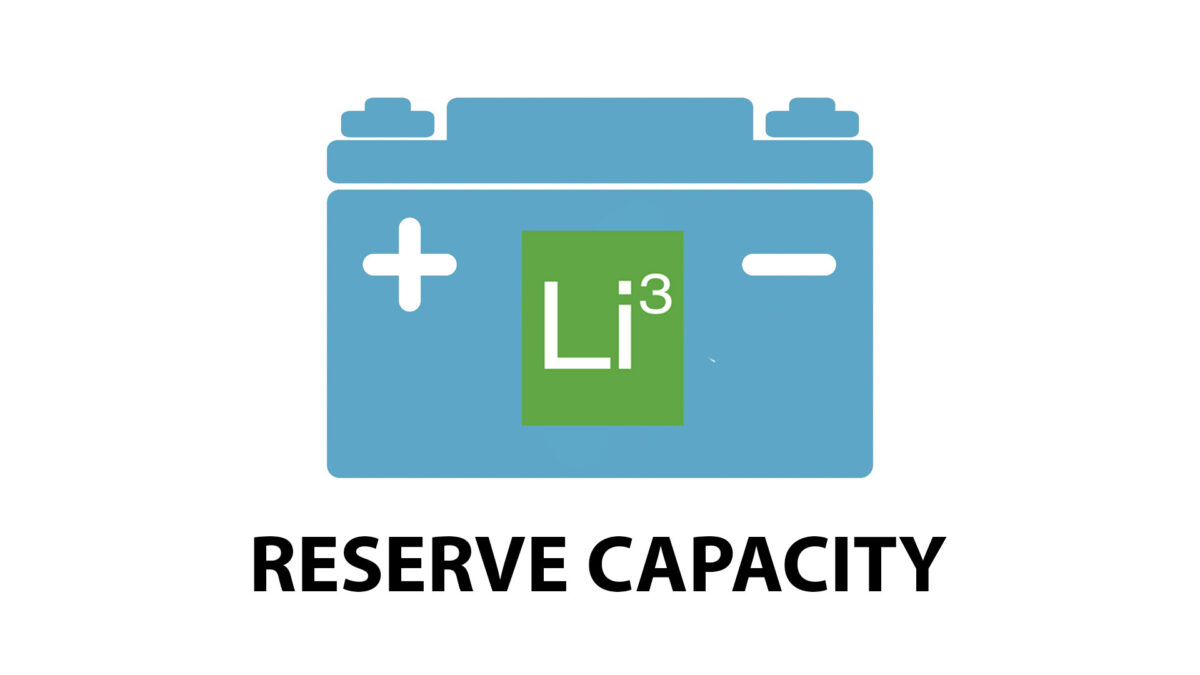 What is Reserve Capacity on a Car Battery