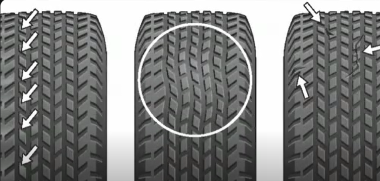 Nissan Rogue Maintenance Tire: Essential Tips for Long-Lasting Performance