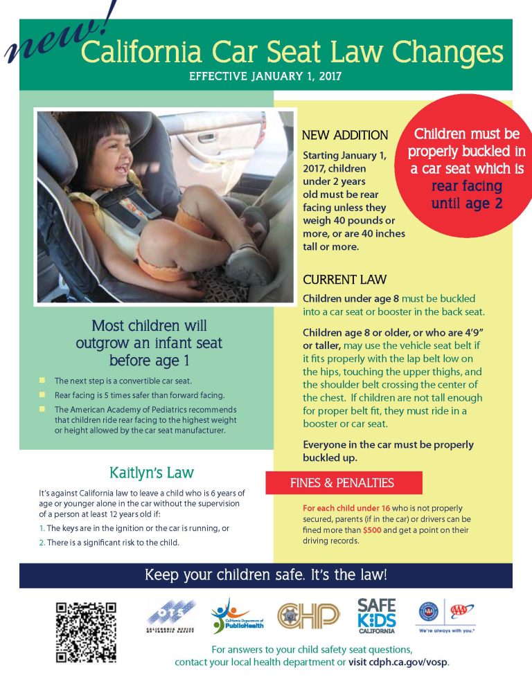 Car Seat Policy in California