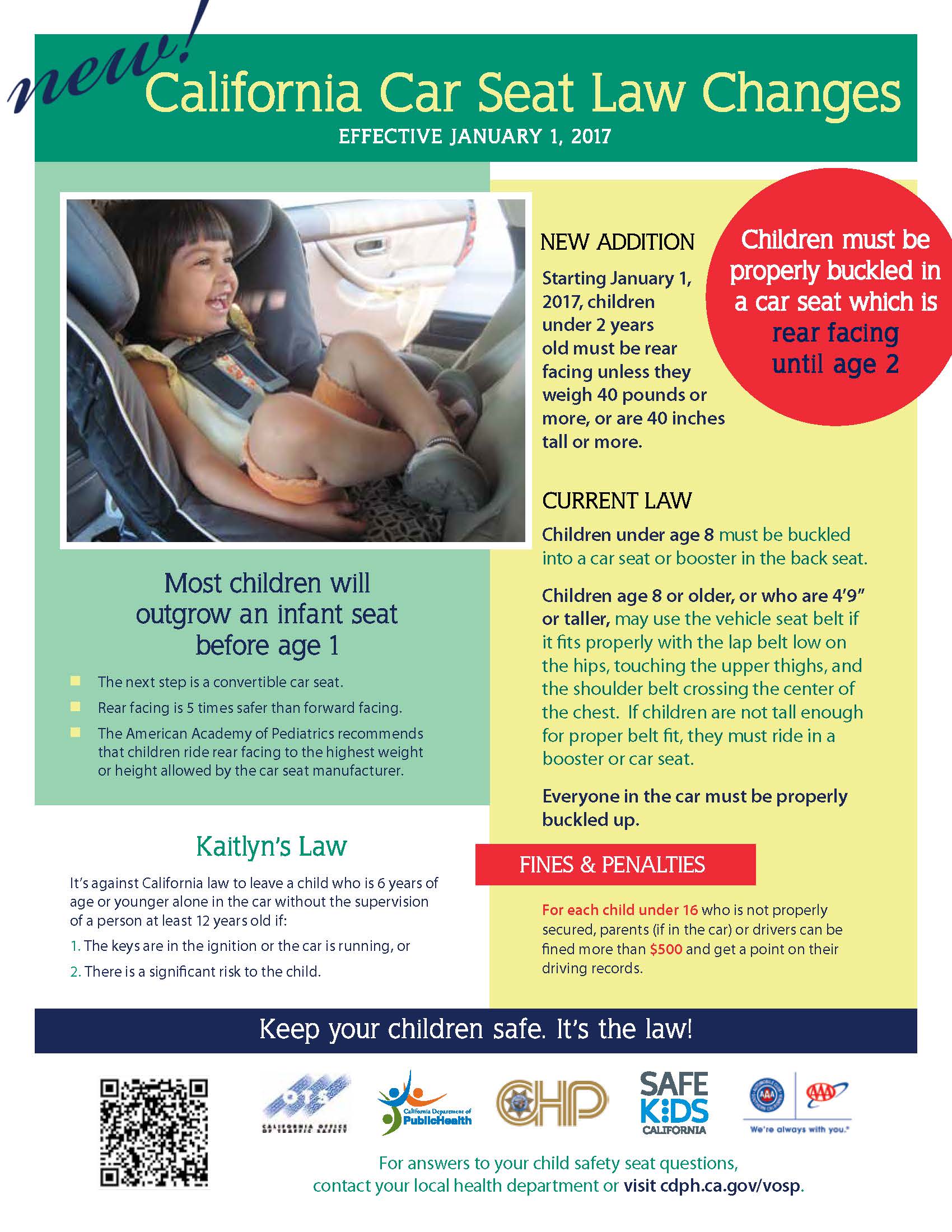 Car Seat Policy in California